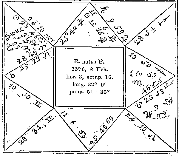 Horoscope:
R. natus B.
1576, 8 Feb.
hor. 3, scrup. 16.
long. 22° 0'
polus 51° 30''
